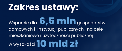 Dodatek - inne źródła ciepła