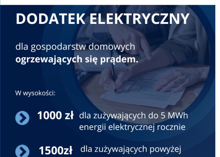 Dodatek elektryczny dla gospodarstw domowych ogrzewających się prądem