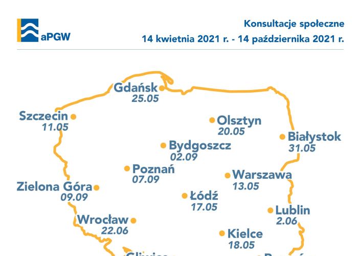 Spotkania konsultacyjne w ramach IIaPGW.