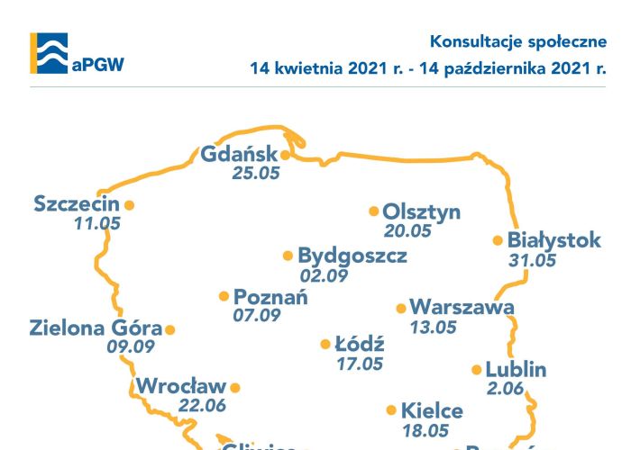 Spotkania konsultacyjne w ramach IIaPGW.