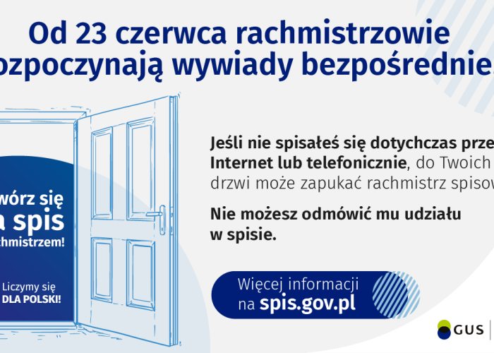 Od 23 czerwca br. rachmistrzowie spisowi rozpoczną wywiady bezpośrednie